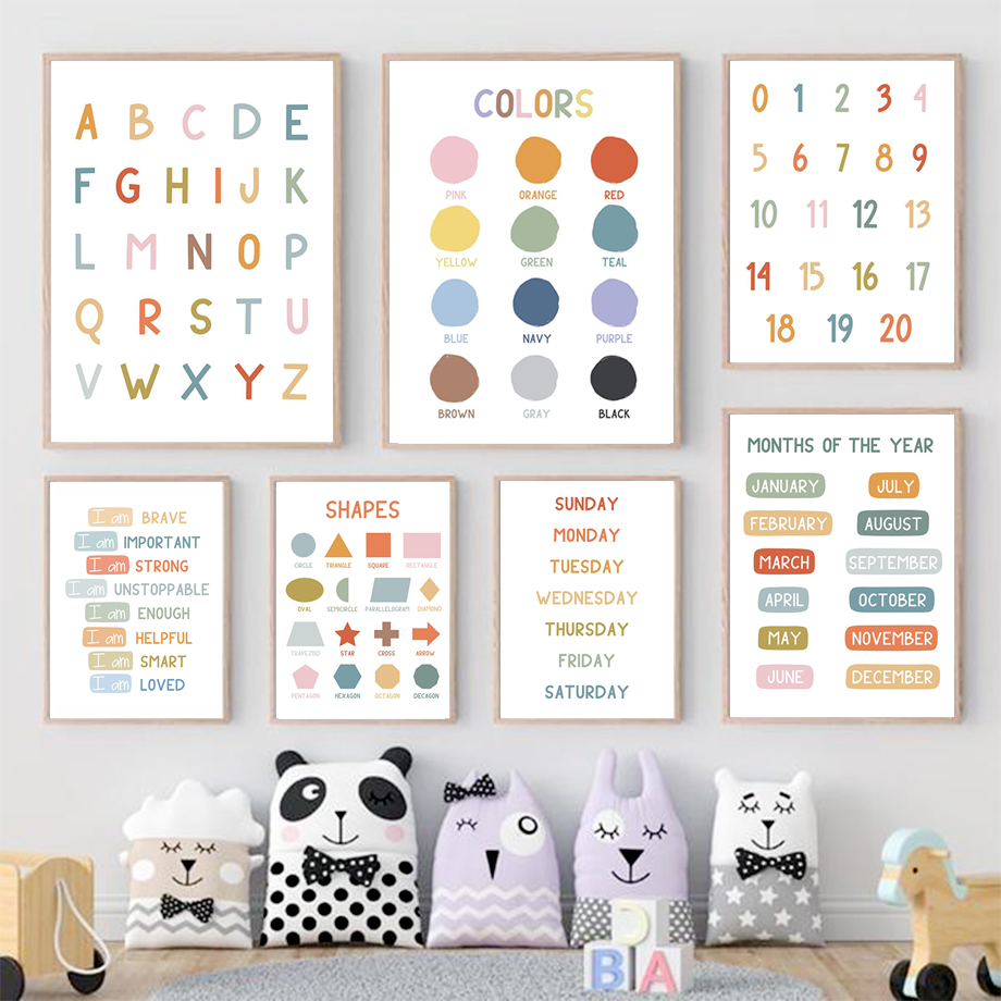 Kids Education Yes - English Education Poster Alphabet Number Color