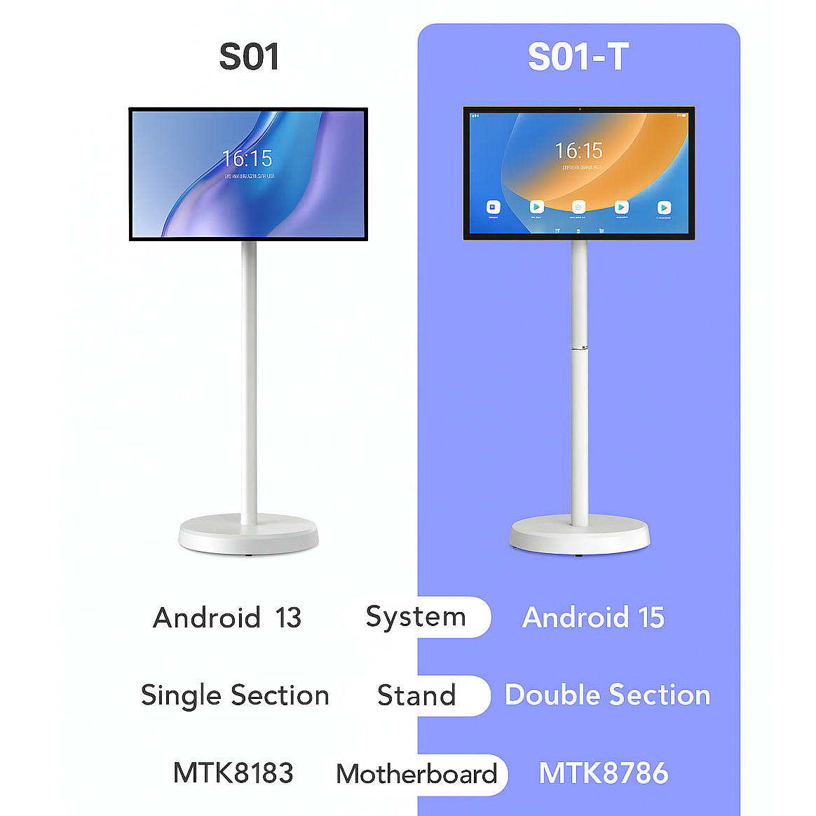 21.5 Inch Portable Smart Table - Kids Education Tablets บทวิจารณ์และราคา
