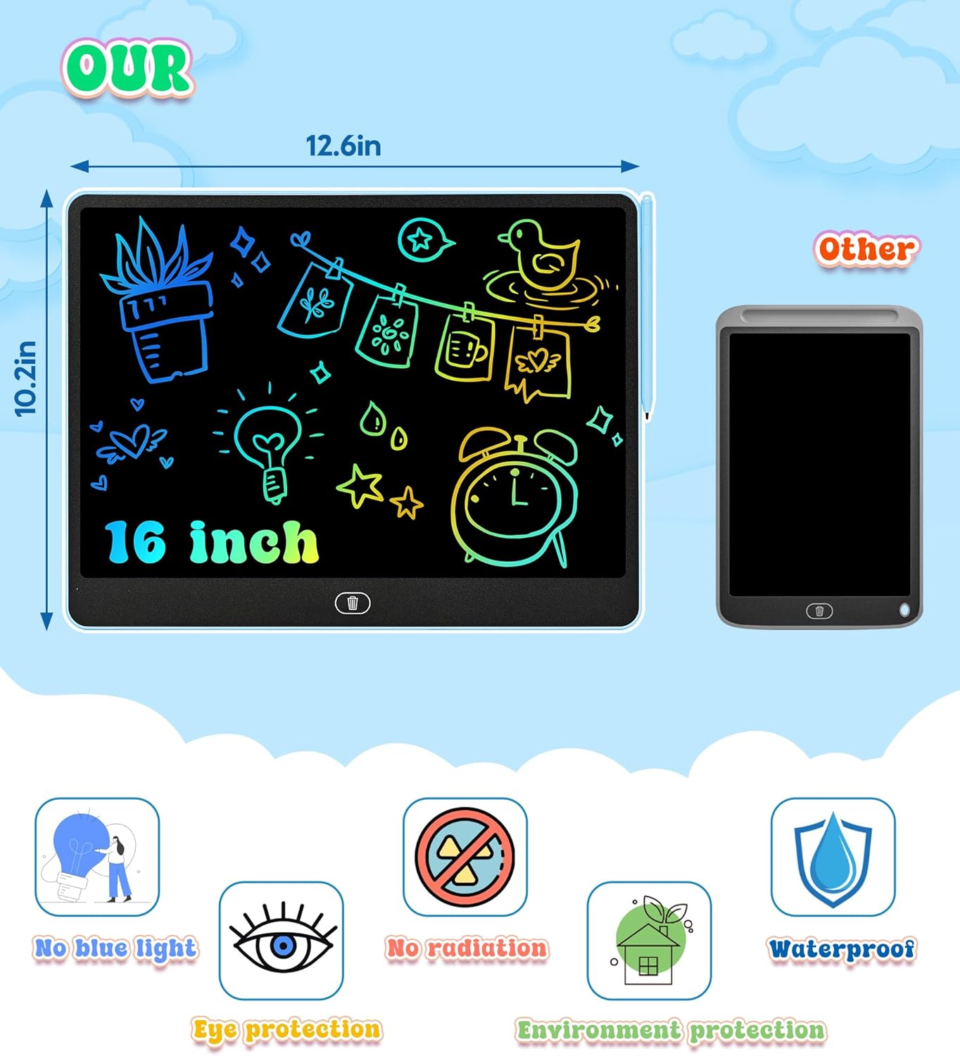 16 Inch LCD Writing Tablet for - Kids Education Tablets บทวิจารณ์และราคา
