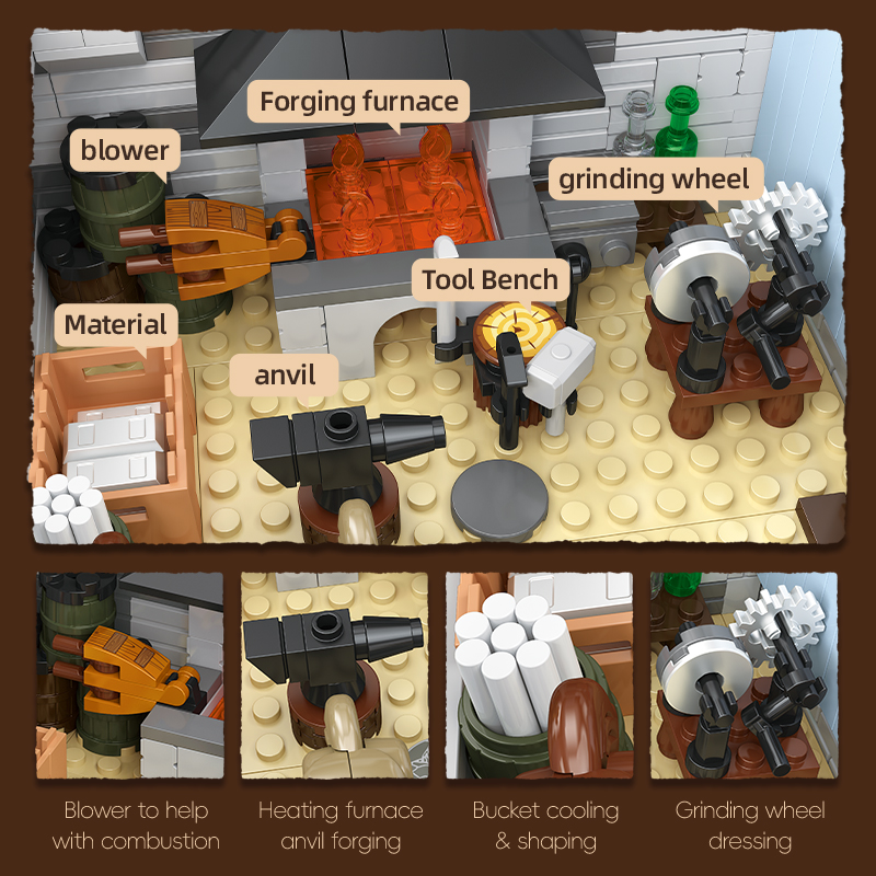 2718PCS Retro Blacksmith Shop  - Kids Education Yes บทวิจารณ์และราคา