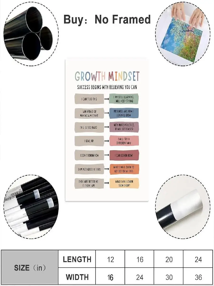 Growth Mindset Canvas Art  Pos - Kids Education Quotes บทวิจารณ์และราคา