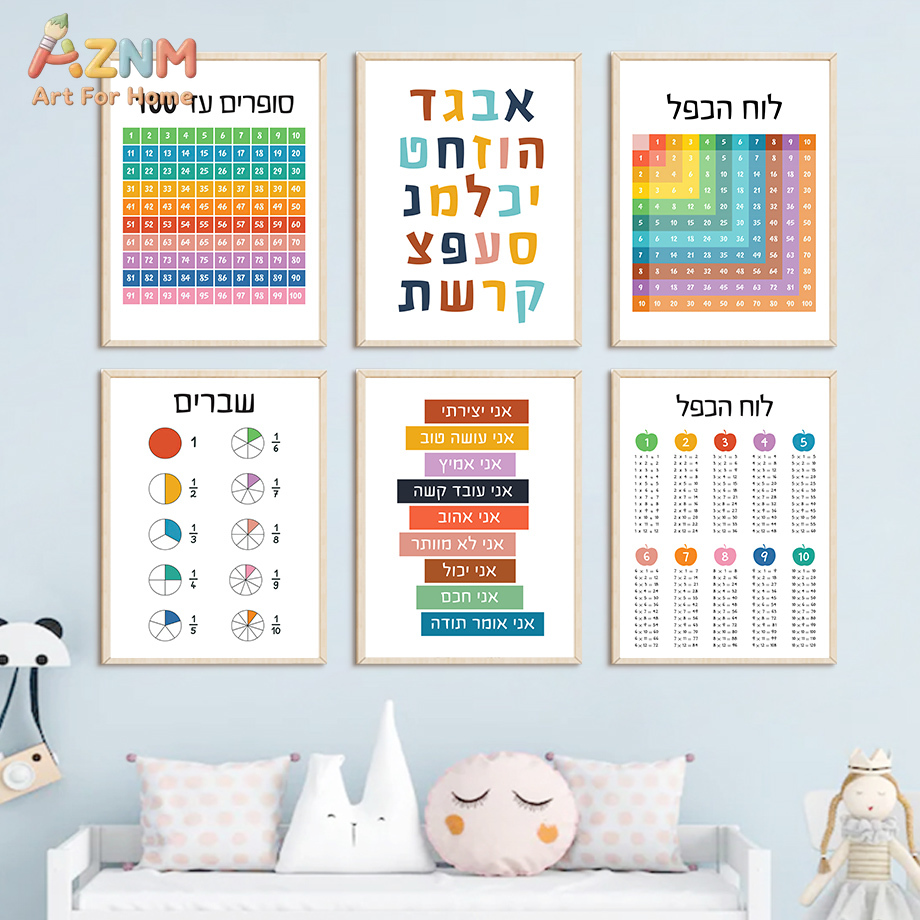 AZNM Hebrew Educational Canvas - Kids Education Quotes บทวิจารณ์และราคา