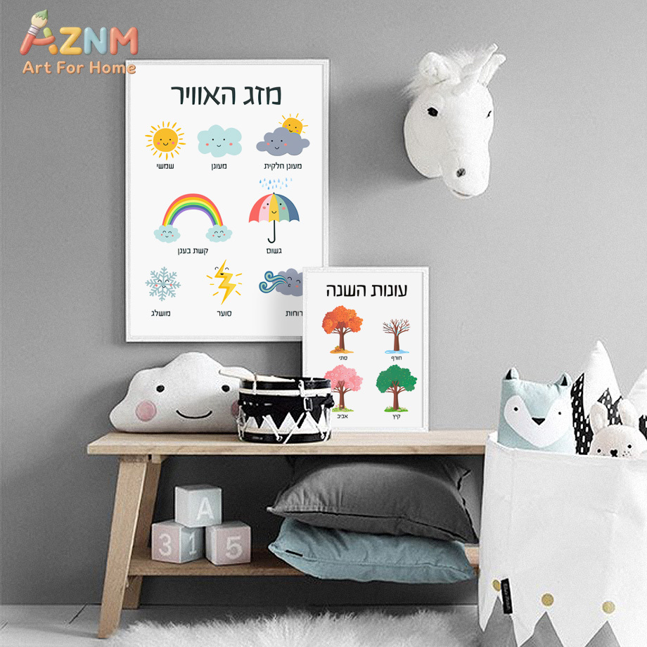 AZNM Hebrew Educational Canvas - Kids Education Quotes บทวิจารณ์และราคา