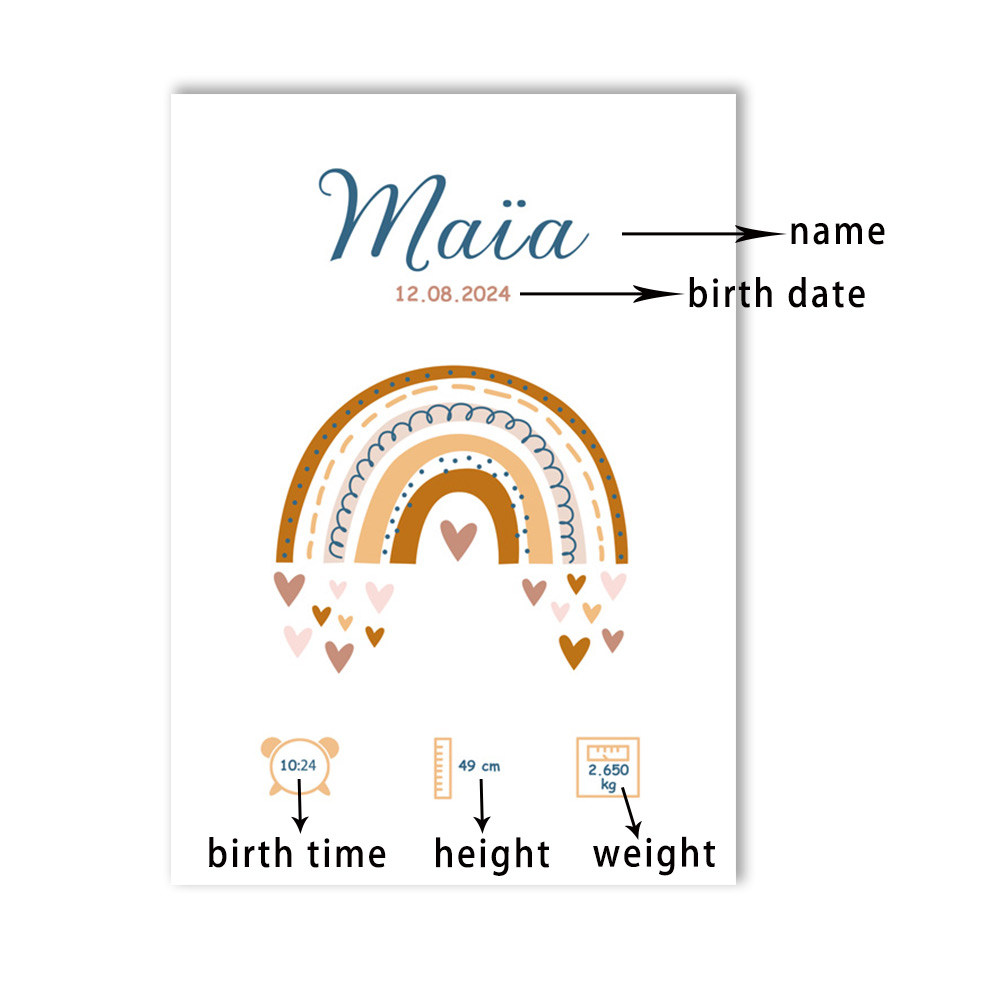 Custom Baby Name Birth Poster  - Kids Education Quotes บทวิจารณ์และราคา